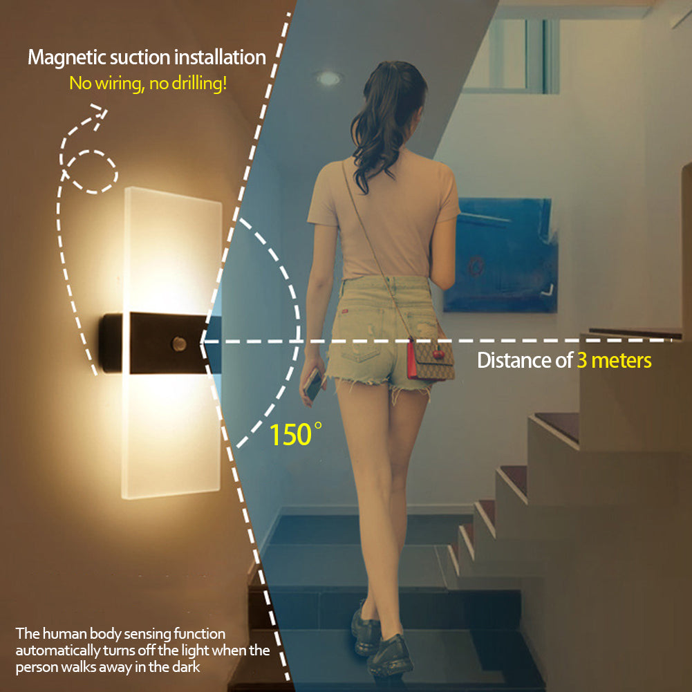 Indoor Sensing USB Charging Wall Lamp – detail view 2 | Belloriana