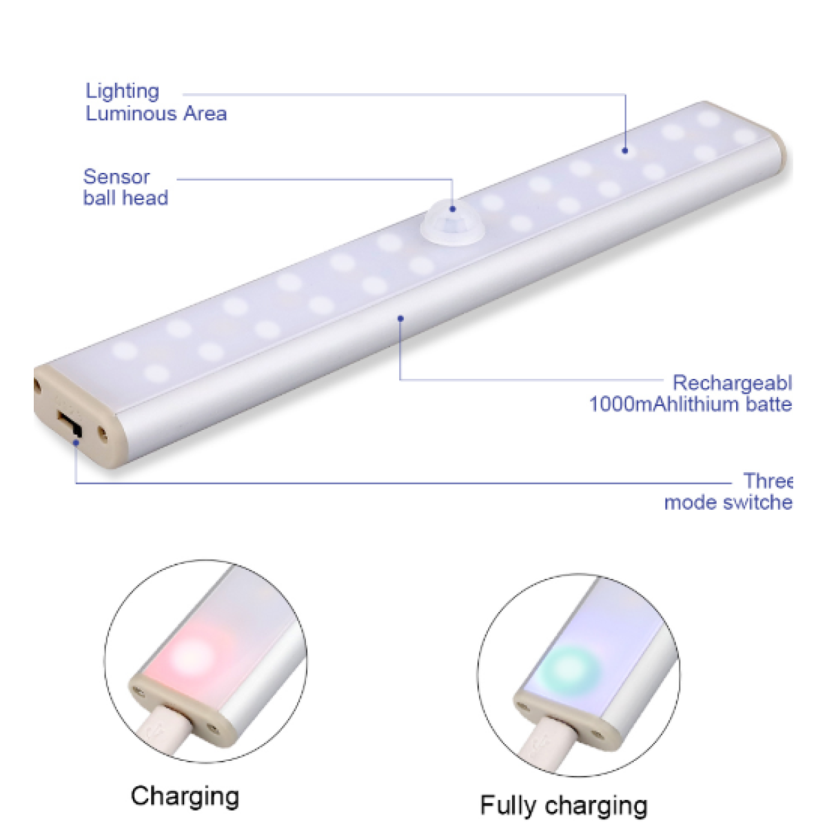 Réglette LED détecteur de mouvement