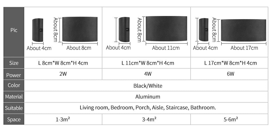 LED Wall Lamp – detail view 3 | Belloriana