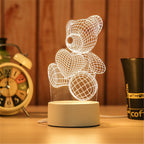 Bedroom Bedside Creative Electronic Night Light – detail view 6 | Belloriana