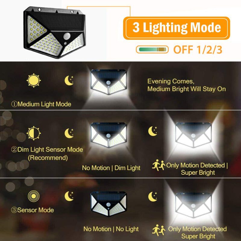 LED Solar Wall Light – detail view 6 | Belloriana